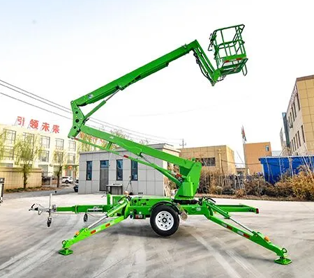 A Comprehensive Guide to Boom Lift Categories and Their Practical Uses